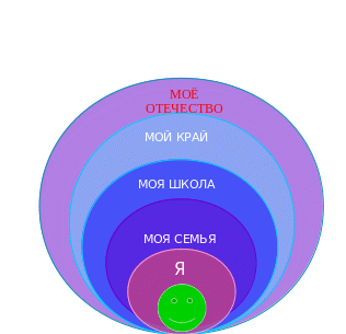 Diagram 6