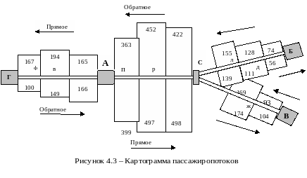 Frame9