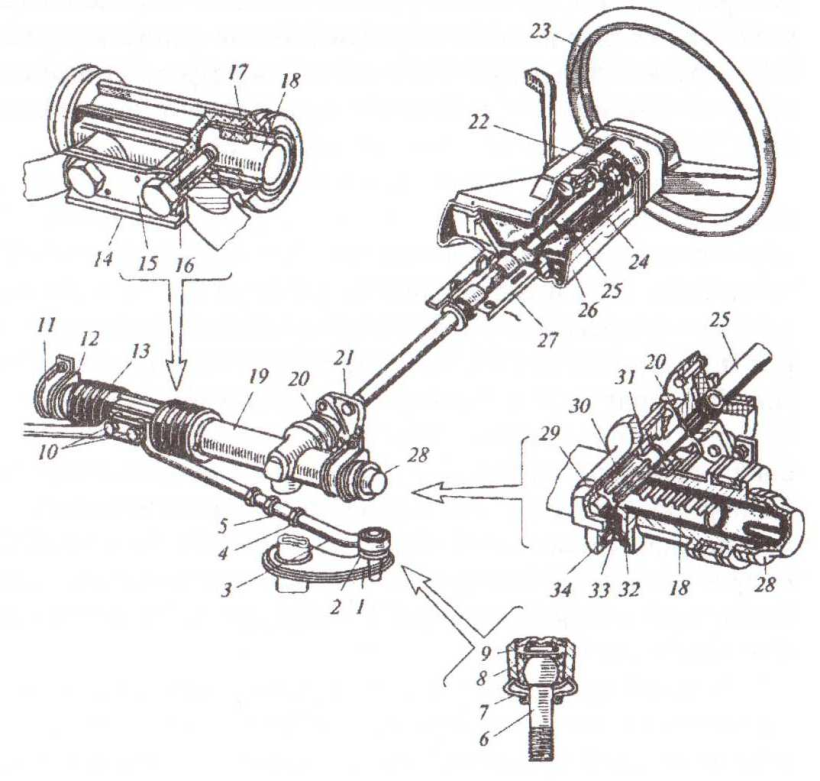 Механизм автомобиля легкового. Схема рулевого управления Волга 3102. Рулевой привод 9м115. Рулевой вал ГАЗ 21 чертеж. Червячный рулевой механизм КРАЗ-256.