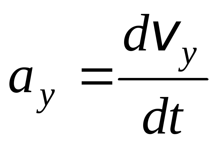 По какой формуле можно определить проекцию ускорения. Проекция ускорения формула.