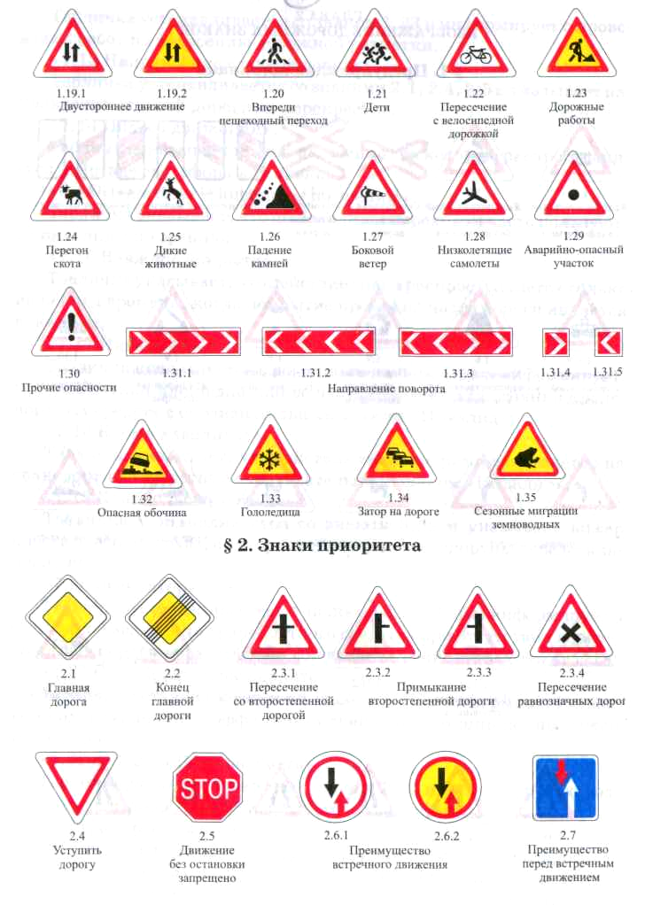 Как выглядит знак места Предупреждающие знаки