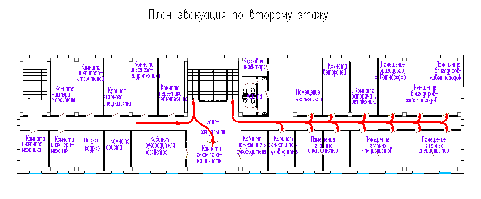 Длина и ширина коридора. Ширина коридора для эвакуации. Ширина коридора в многоквартирном доме пожарные нормы. Ширина эвакуационного коридора. Ширина коридора для эвакуации в общественных зданиях.