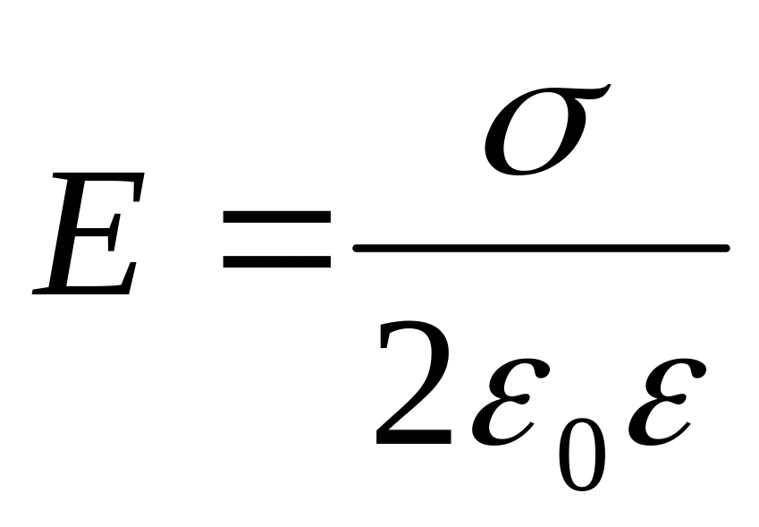 Напряженность формула между пластинами