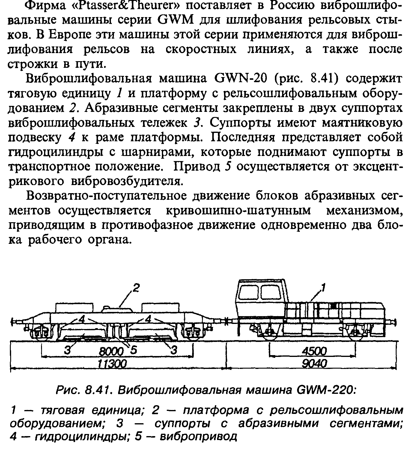 61 Машины для шлифования рельсов и стрелочных переводов