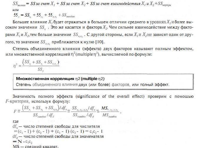 Трехфакторный дисперсионный анализ представлен схемой