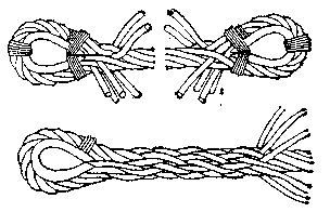 Огоны 2. Заплетение стального троса в петлю. Схема заплетки троса. Плетение стального троса в петлю. Схема заплетения стального троса.