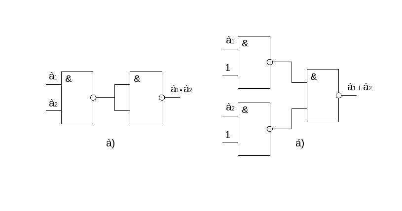Логическая схема в базисе и не или не
