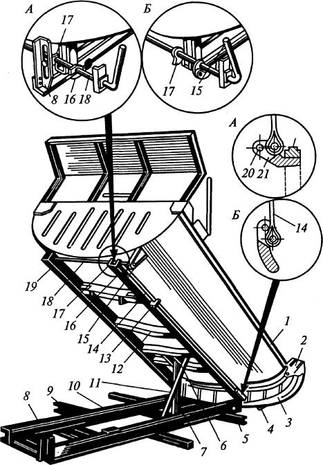 Механизм подъема кузова самосвала. Упор кузова самосвала. Механизм подъема кузова ГАЗ. Схема подъема угла кузова самосвала.