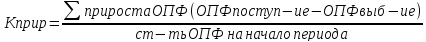 Собственный капитал на конец периода