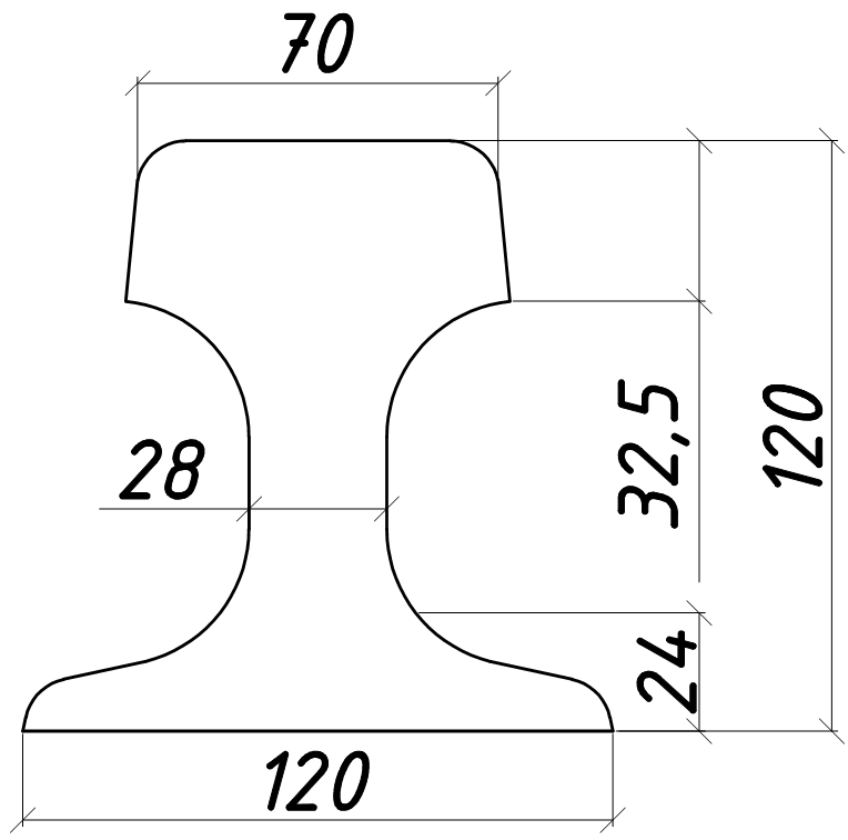 Высота рельса. Рельс крановый кр-70. Рельс кр 120 чертеж. Крановые рельсы кр 70 чертеж. Габариты рельса кр70.