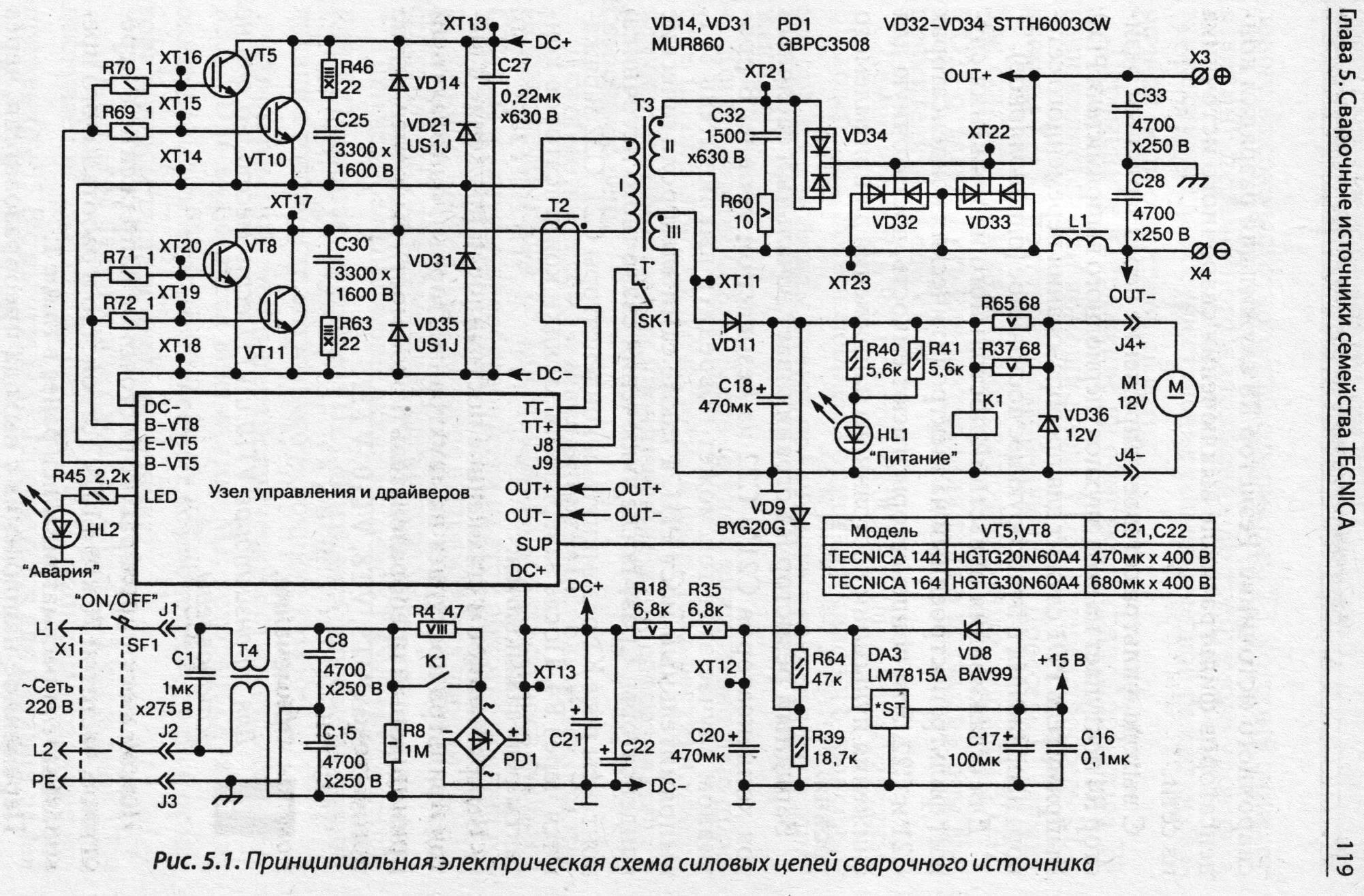 Cw1053 схема включения