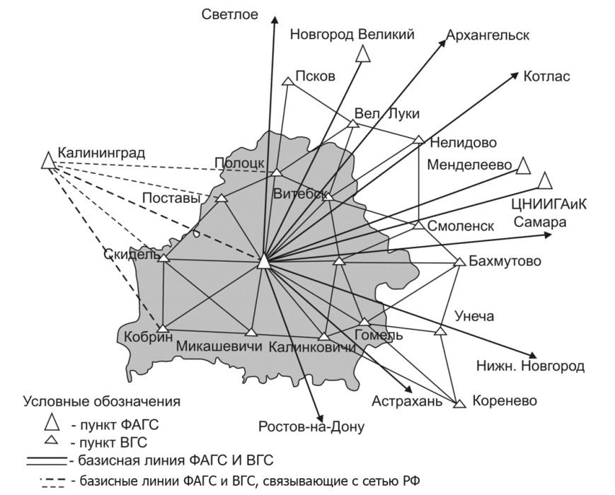 Геодезическая сеть россии карта