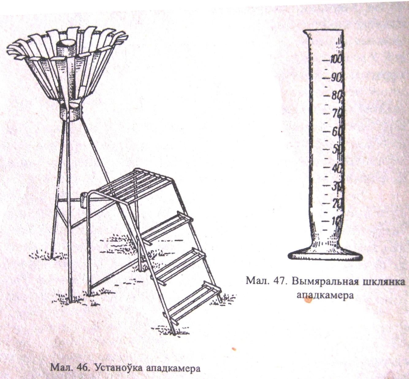 Осадкомер. Осадкомер метеорологический прибор. Осадкомер Третьякова на метеостанции. Метеорология осадкомер Третьякова это. Осадкомер Третьякова о-1.