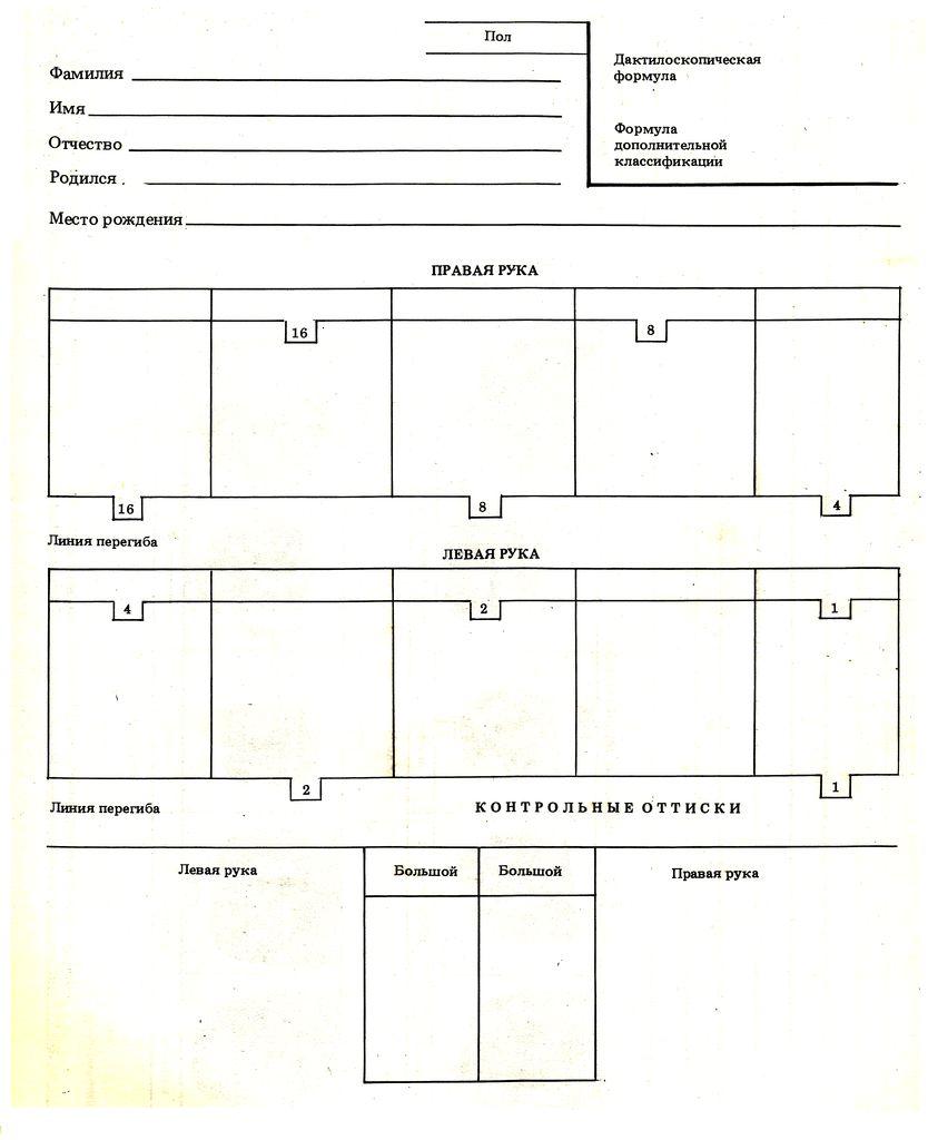 Дактокарта образец с отпечатками