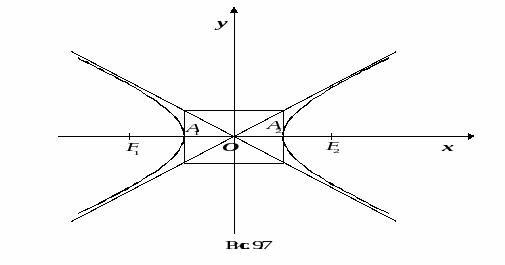 Frame1