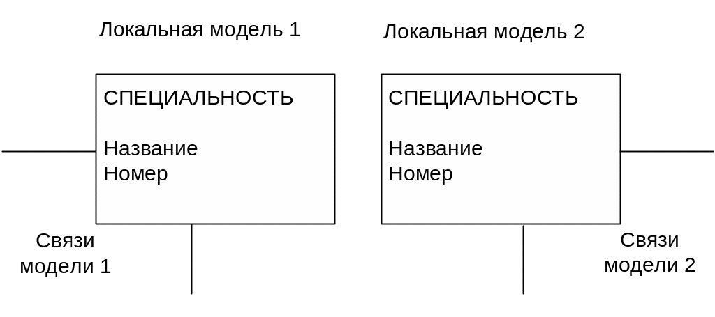 название модели для объединения в одну