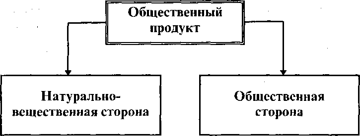 Общественная сторона