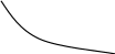 Freeform 996