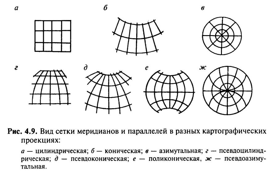 Какой тип картографической проекции представлен на рисунке 1