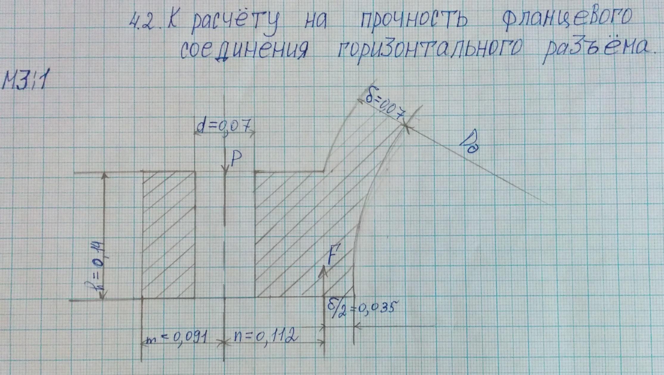 Приложение Г