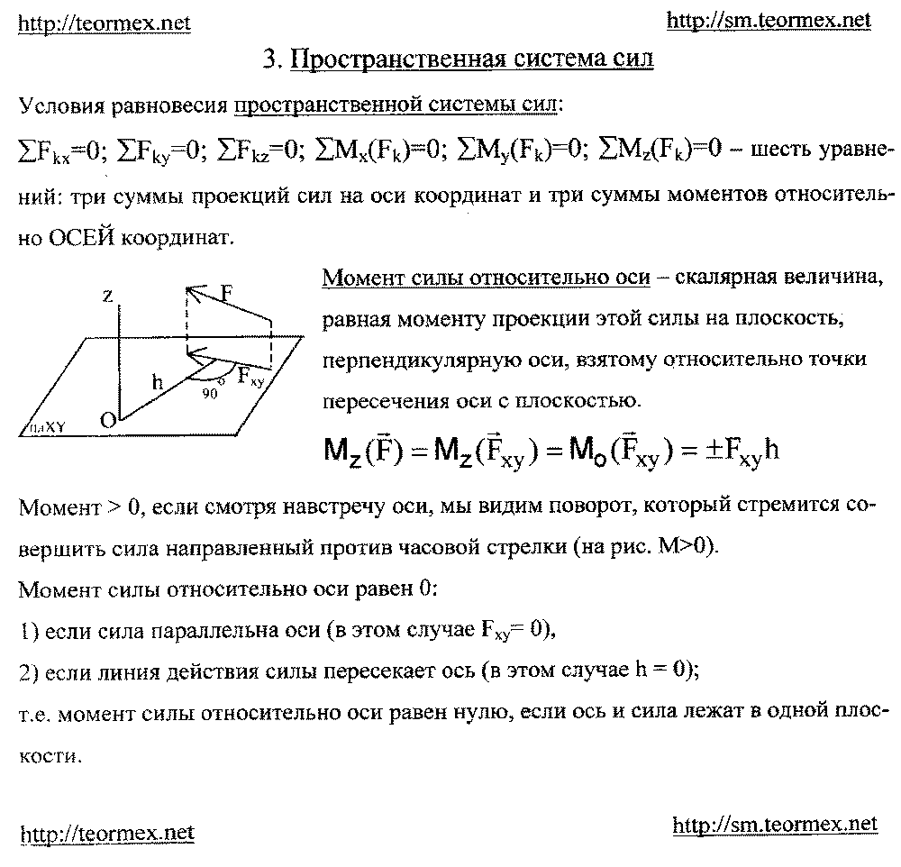 Дайте определение пространственная ось приведите примеры
