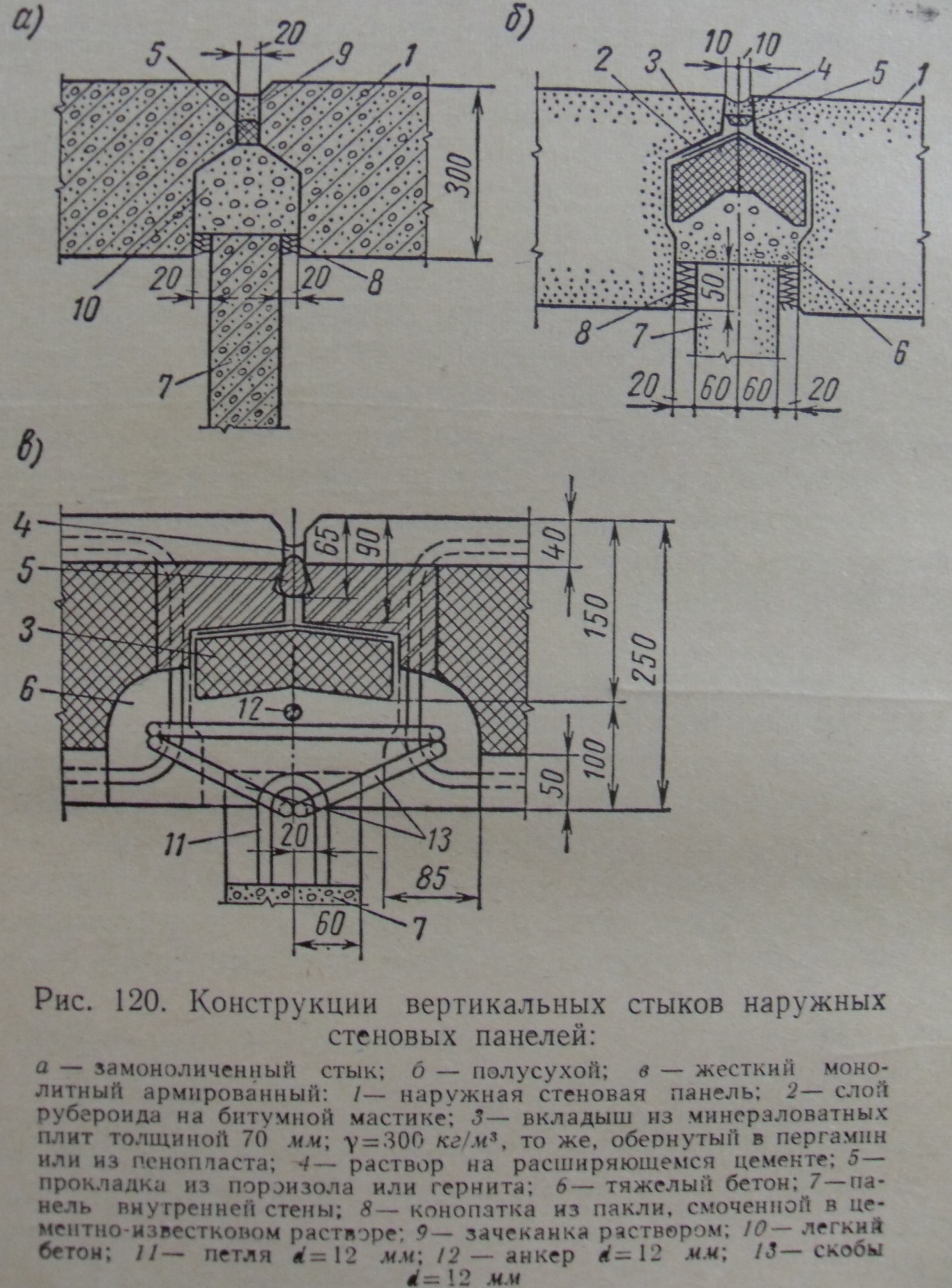 55. Стыки стеновых панелей. Понятие горизонтального и вертикального ...