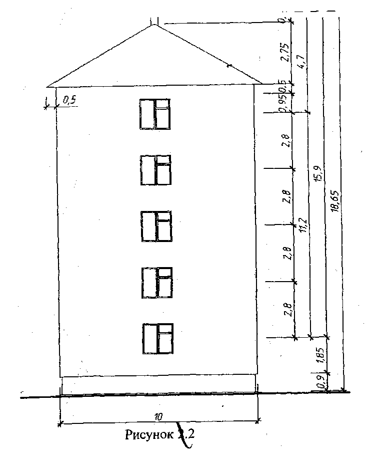 Высота жилого дома составляет