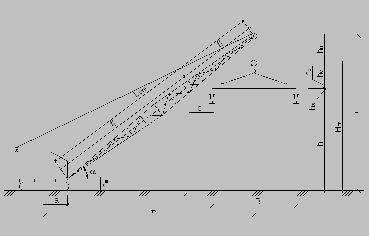 Расстояние от оси вращения крана до оси шарнира пяты стрелы