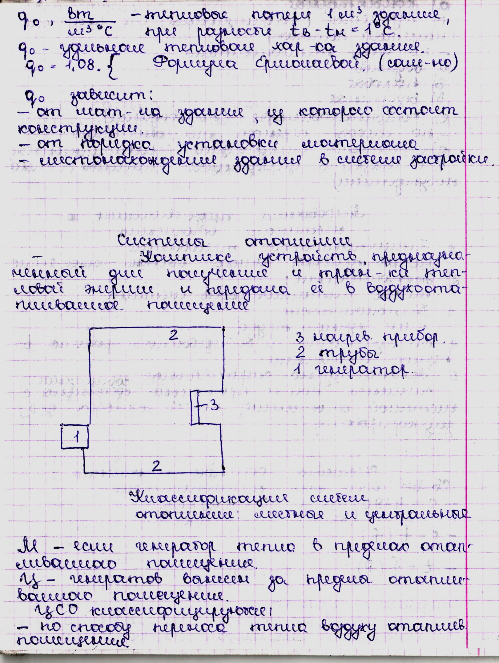 29. Определение тепловых потерь по укрупненным показателям. Удельная  тепловая характеристика здания.