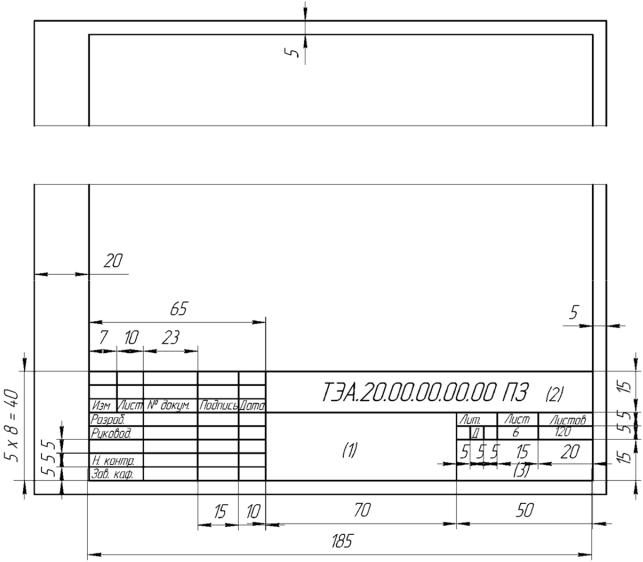 Основная рамка чертежа а3