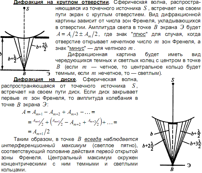 Дифракция френеля на круглом отверстии и диске