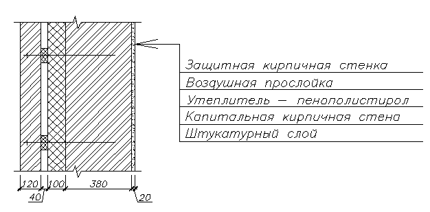 Разрез кирпичной стены чертеж