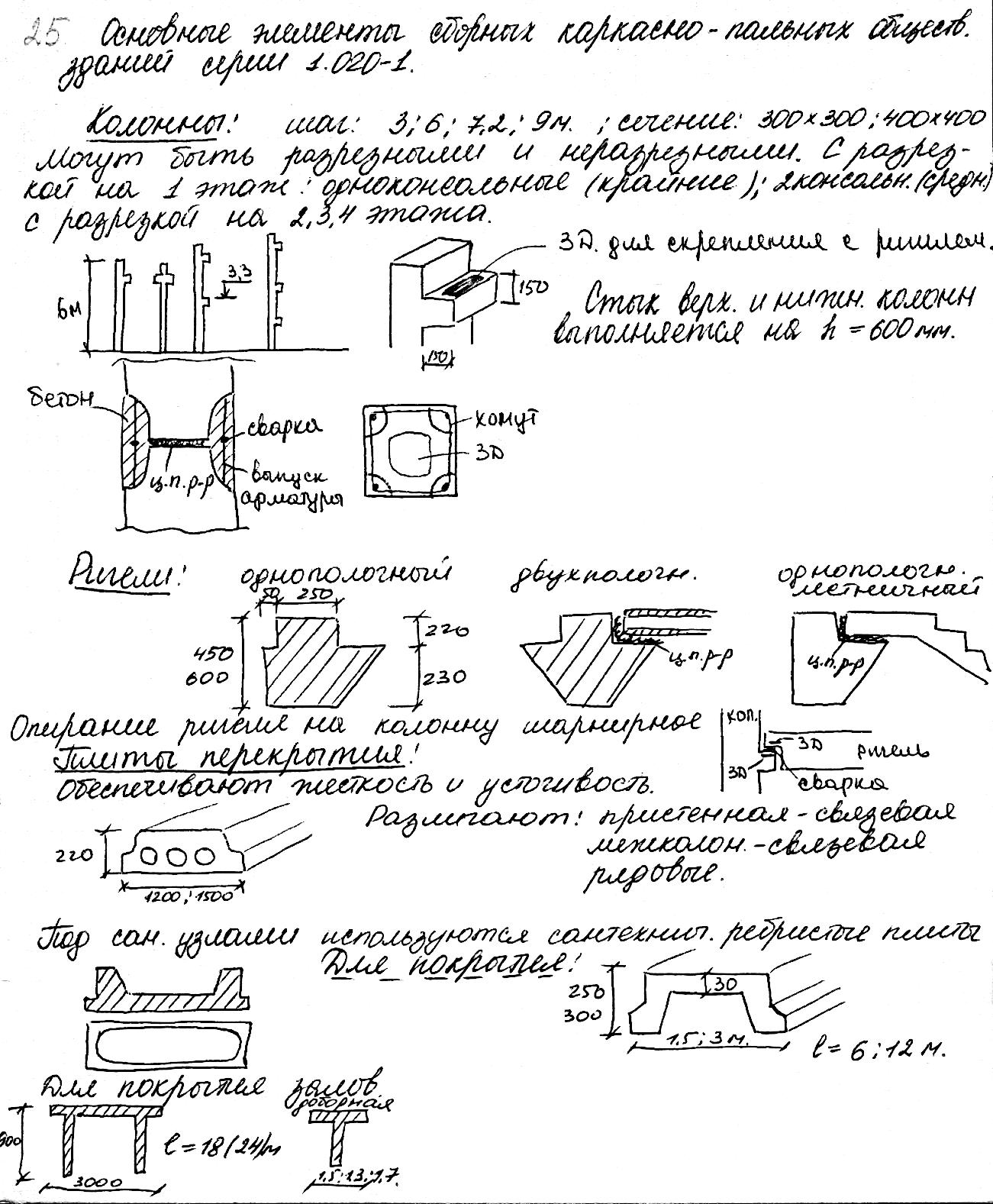 Полы из керамической плитки по грунту