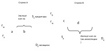 Группа 63