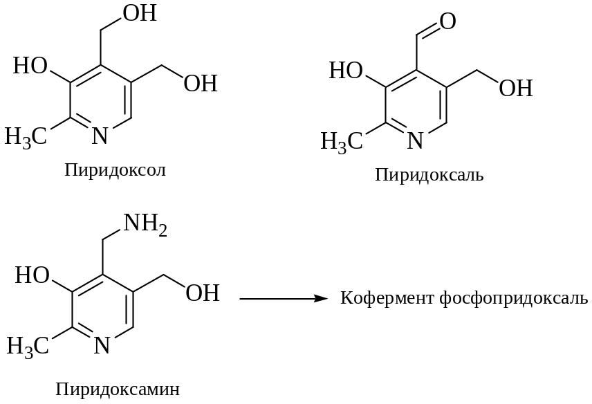 Синтез кофермента. Витамин в6 формула. Пиридоксин строение. Химическое строение витамина в6. Витамин б6 формула.