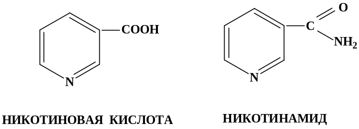 Схема назначения никотиновой кислоты