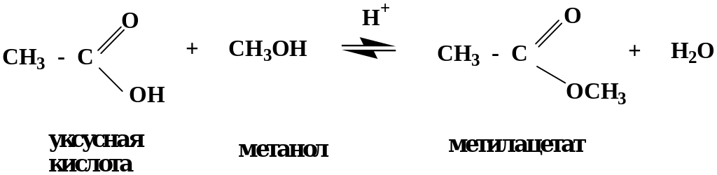 Метанол б глицерин в уксусная кислота. Из уксусной кислоты метилацетат реакция. Уксусная кислота в метилацетат реакция. Уксусная кислота метилацетат уравнение. Из этановой кислоты получить метилацетат.