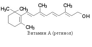 Витамин р (рутин, биофлавоноиды)