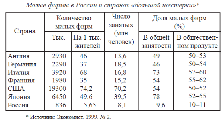 УЗИ в Минске сделать платно, цена УЗИ в МедАвеню