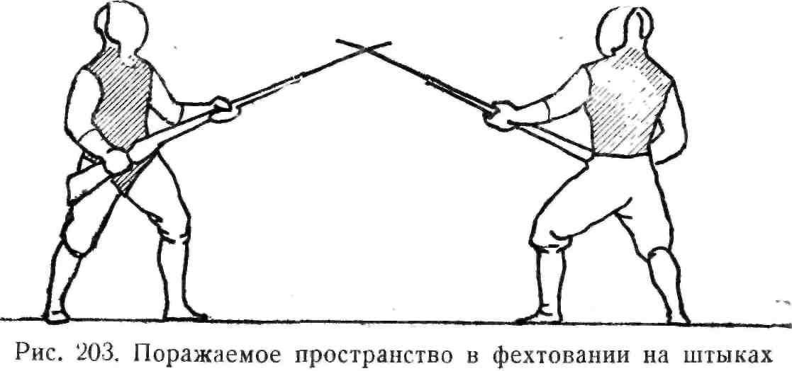 План конспект по фехтованию