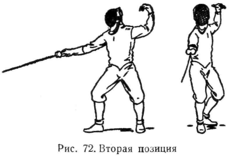 Вторая позиция. Вторая позиция фехтование. Позиции в фехтовании на шпагах. Позиции рапиристов. Вторая позиция в сценическом фехтовании.