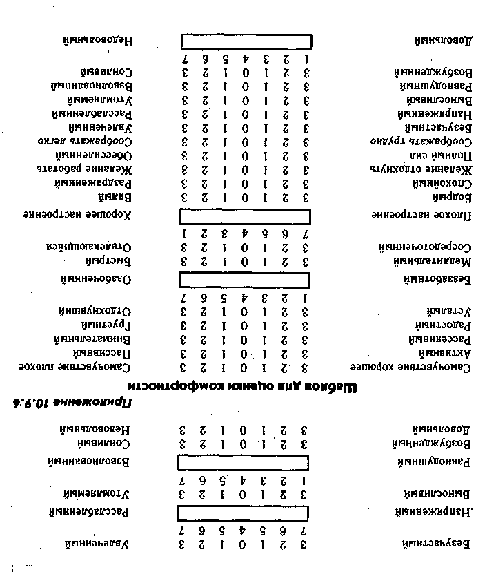 Опросник самооценки психических состояний г айзенка