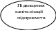 Овал 104
