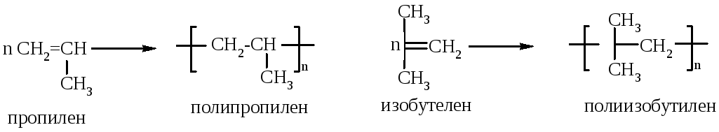 Пропилен получают реакцией. Мономеры полипропилена и полиизобутилена. Синтез пропилен. Формула пропилена. Формула структурного звена полипропилена.