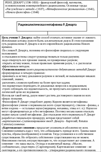 Группа 274