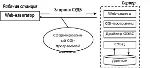 Групувати 43