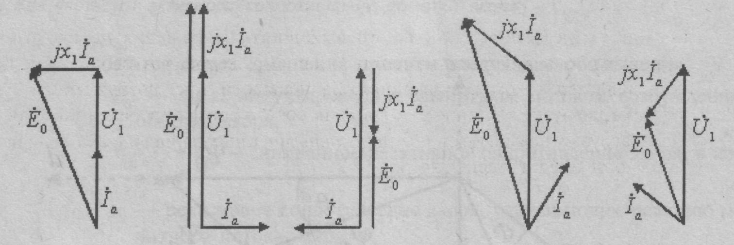 Холостой ход синхронного генератора векторная диаграмма