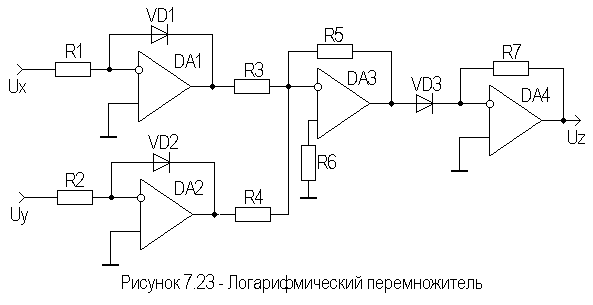 Схема логарифмического усилителя