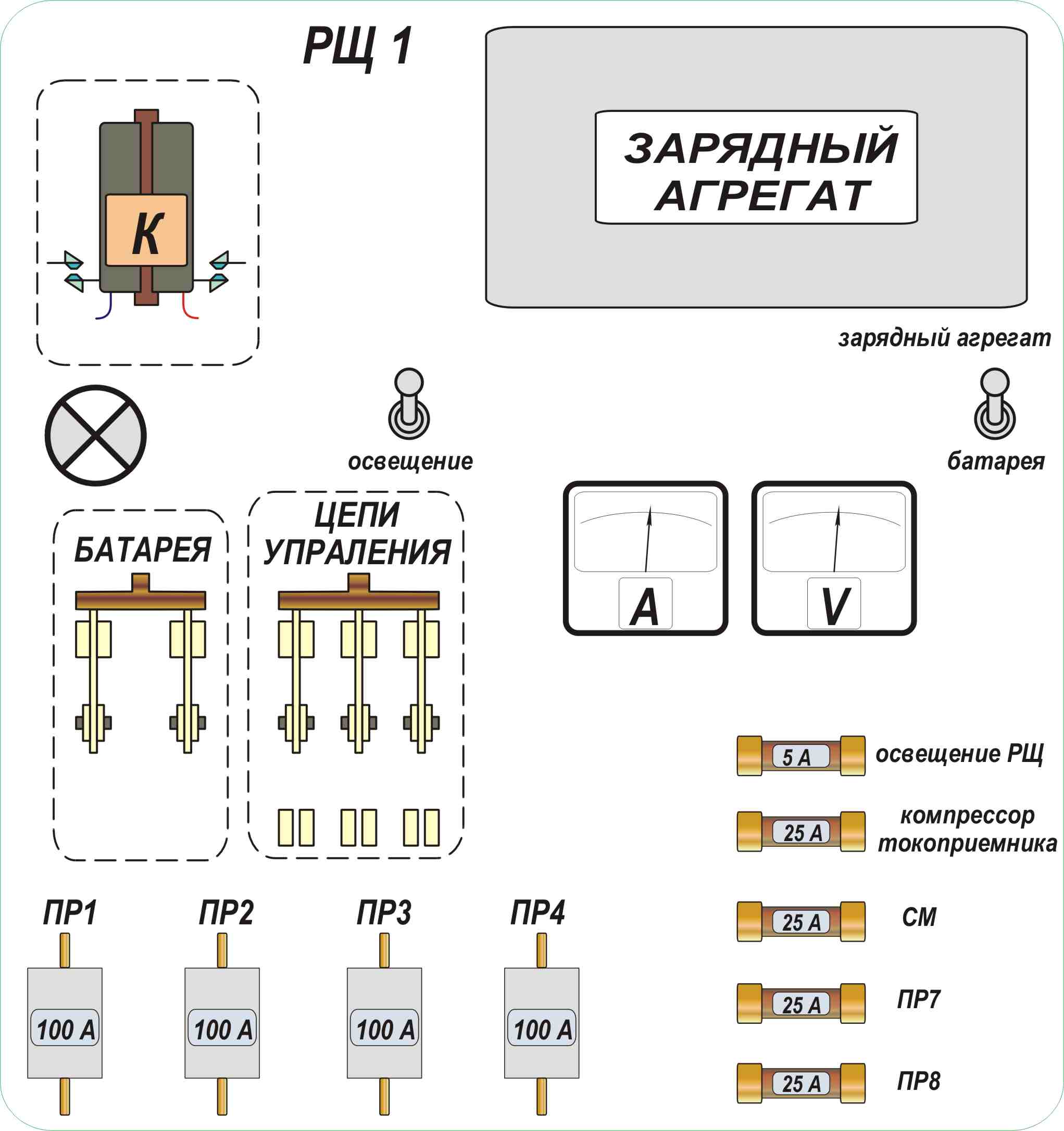 Что делать перегорел предохранитель пр1 вл80с