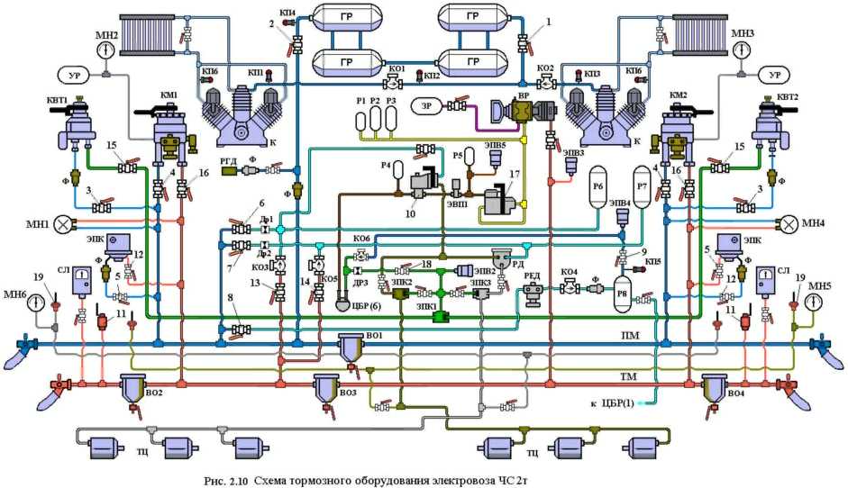 Электрическая схема чс7